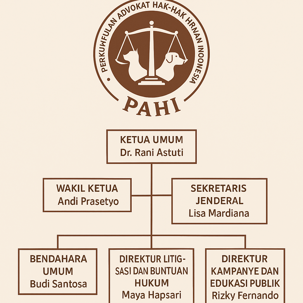 PAHI CABANG KARANG ASEM
